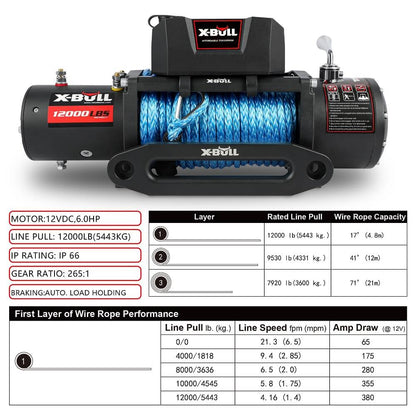 X-BULL 12,000 lb electric winch with synthetic rope, view 3