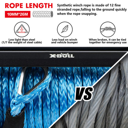 X-BULL 12,000 lb electric winch with synthetic rope, view 7